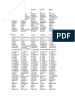 Comandos de Autocad en Diferentes Idiomas