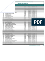 19-2011 Resultado Parcial