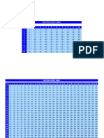 Multiplication Chart 1 To 100 V1.0