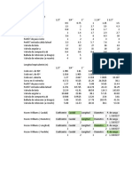 Formulas Preliminares