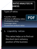 Uses of Ratio Analysis in Business