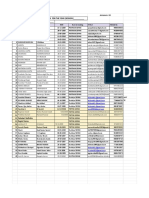 Bharat Scout Guide Kvkol 2022-23 List