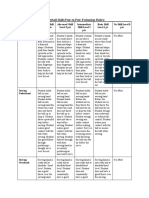 Volleyball Rubric