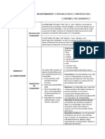 Mantenimiento y Reparacion de Computadoras