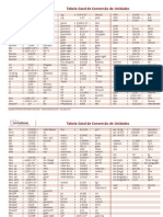 387 Tabela de Conversao de Unidades