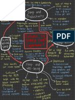 Project 3 Visual Mapping