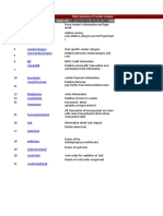 Data Dictionary Vendor Final 11