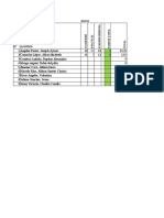 Formulario de Notas