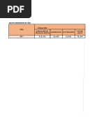 Estimaciones y Demanda