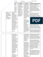 Cuadro Comparativo Biomoleculas