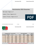 Tabelas Salariais Carreira Docente 2022