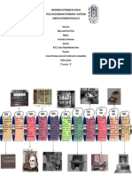 Computadora Linea Del Tiempo