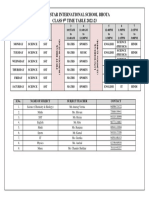 Seven Star International School Bhota Class 9 TIME TABLE 2022-23