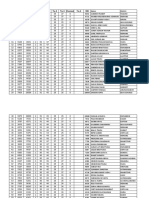 Result of Mbbs-2068