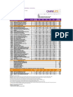 GT - Lista de Precios Nutricionales 2022