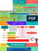 Cancer de Endometrio