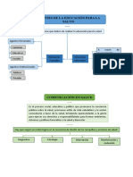 Agentes de La Educacion para La Salud Medina