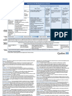 Processus Developpement Mineral