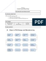 Steps in PCB Design and Manufacturing