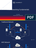 Aws Networking Fundamentals