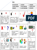 Taller Concepto de Auditoria-Auditoria