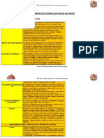 Programacion Anual de Ingles 3°