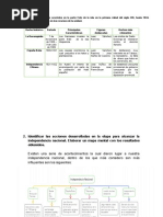 Estudiar Los Acontecimientos Ocurridos en La Parte Este de La Isla en La Primera Mitad Del Siglo XIX