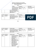 Weekly Home Learning Plan For Grade 12 STEM in Gen Physics 1, Quarter 2, Printed Modular Distance Learning