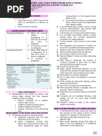 Ncm-109-Lec-precipitate Labor and Induction & Delivery of Labor & Etc.