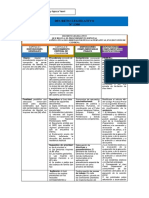 Derecho Penitenciario Decretos