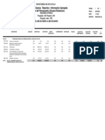 Reporte Del Programa Nacional de Conservación de La Red Vial Estatal