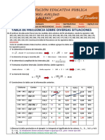 Elaboración de Tablas de Frecuencias