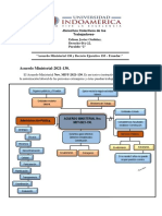 Acuerdo Ministerial 130 y Decreto Ejecutivo 193 - Ecuador.