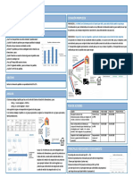 A3 SCM Penalizaciones Transportistas P