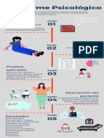 Infografía Elaboracion de Informes Psicologicos en Pacientes