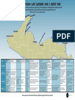 Lake Superior Roadmap