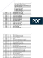 Isuzu Truck OBD2 Fault Codes2