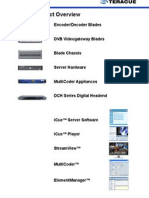 Teracue IPTV Product Overview