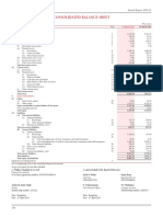 Consolidated Balance Sheet: Britannia Industries Limited