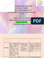 Cuado Comparativo Tipos de Aprendizaje