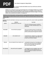 Initiative Worksheet