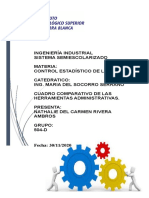 Cuadro Comparativo de Las Herramientas Administrativas