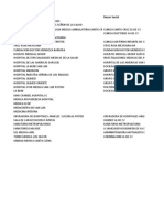 Hospitales Publicos y Privados Estado SLP