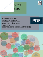 Urbanismo Mapa Conceptual