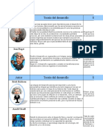 Cuadro Teorias Del Desarrollo Freud, Piaget, Erickson y Gessell