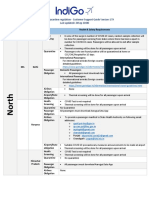 State Wise Quarantine Regulation - Customer Support Guide Version-179 Last Updated: 24sep 10:00