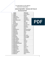 Liste Candidats Doctorat - Filiere Hydraulique