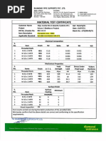 Material Test Certificate: Diamond Pipe Supports Pvt. LTD