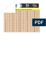 X-SAT Major Test-1 ANSWER KEY (16-05-2022)