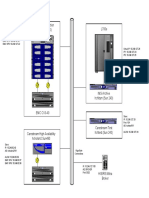 Visio-Medical Imaging PACS